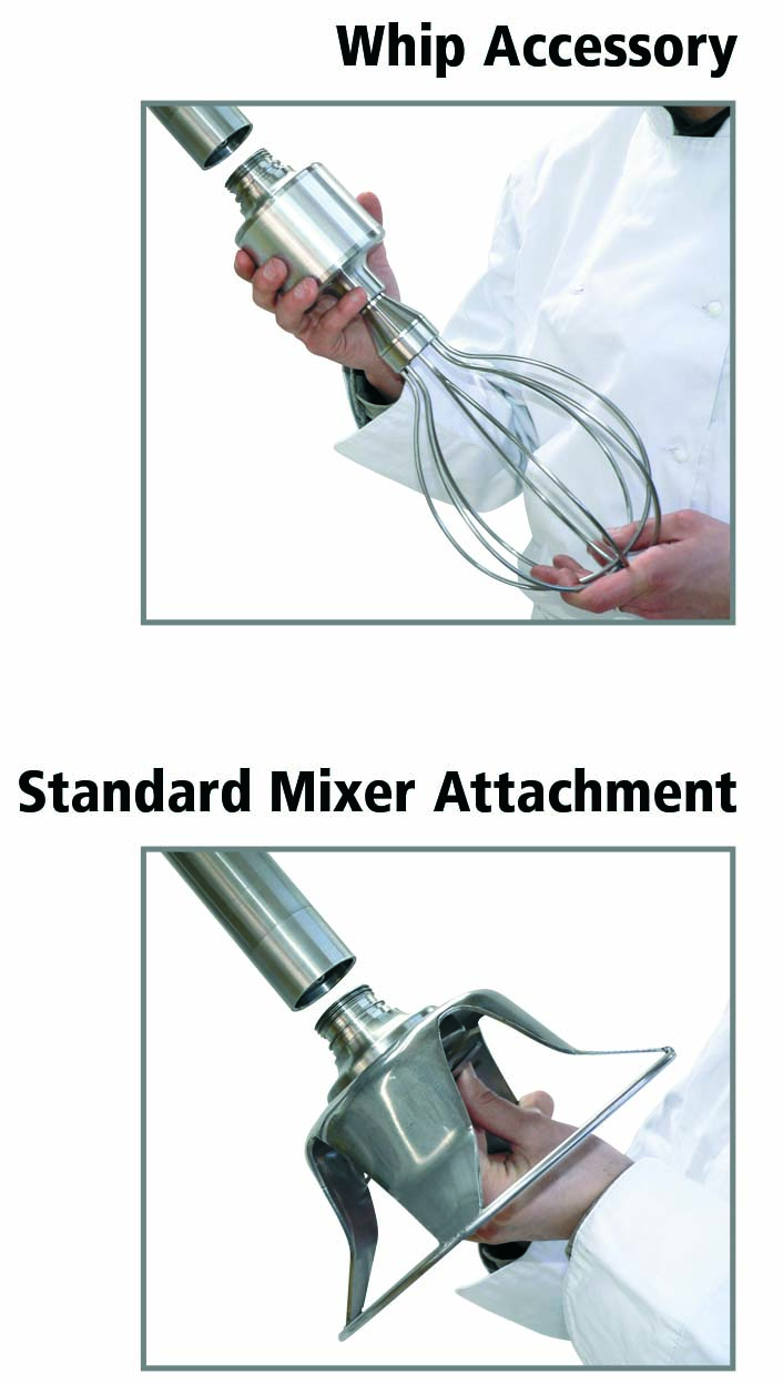 TB002 Dynamic Gigamix With Variable Speed Control - Image 3