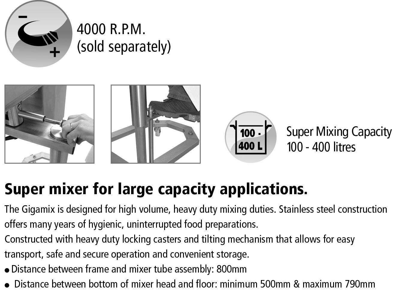 TB002 Dynamic Gigamix With Variable Speed Control - Image 2